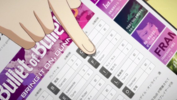 ソードアートオンライン824