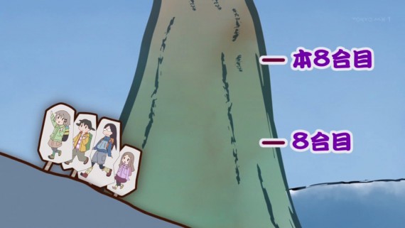 ヤマノススメ565