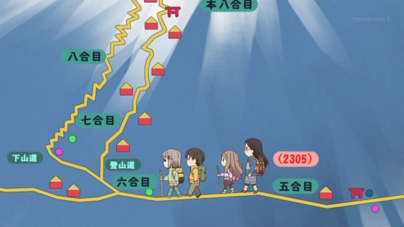 ヤマノススメ679