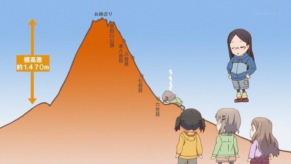 ヤマノススメ652