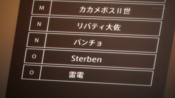ソードアートオンライン1448